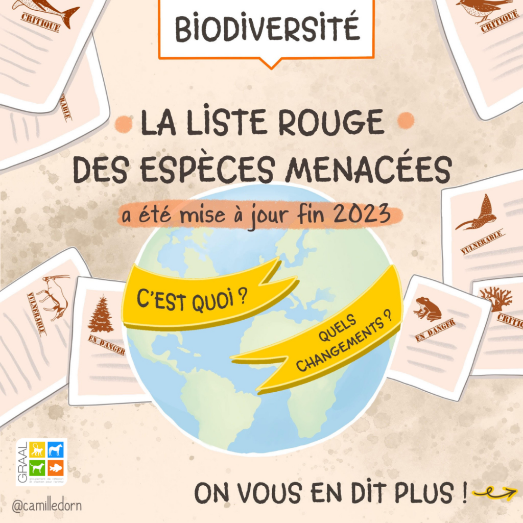 La liste des espèces menacées